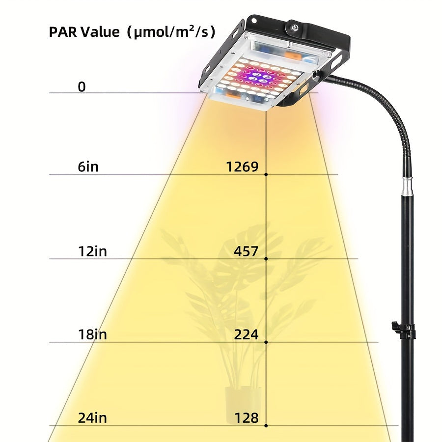 150W Full Spectrum LED Plant Grow Light with Adjustable Stand, Indoor Lamp for Seedlings & Plants, On/Off Switch, 18-47 Inch Tripod, 110V US Plug, Perfect for Indoor Gardening & Houseplants, Grow Lights Indoor Plants