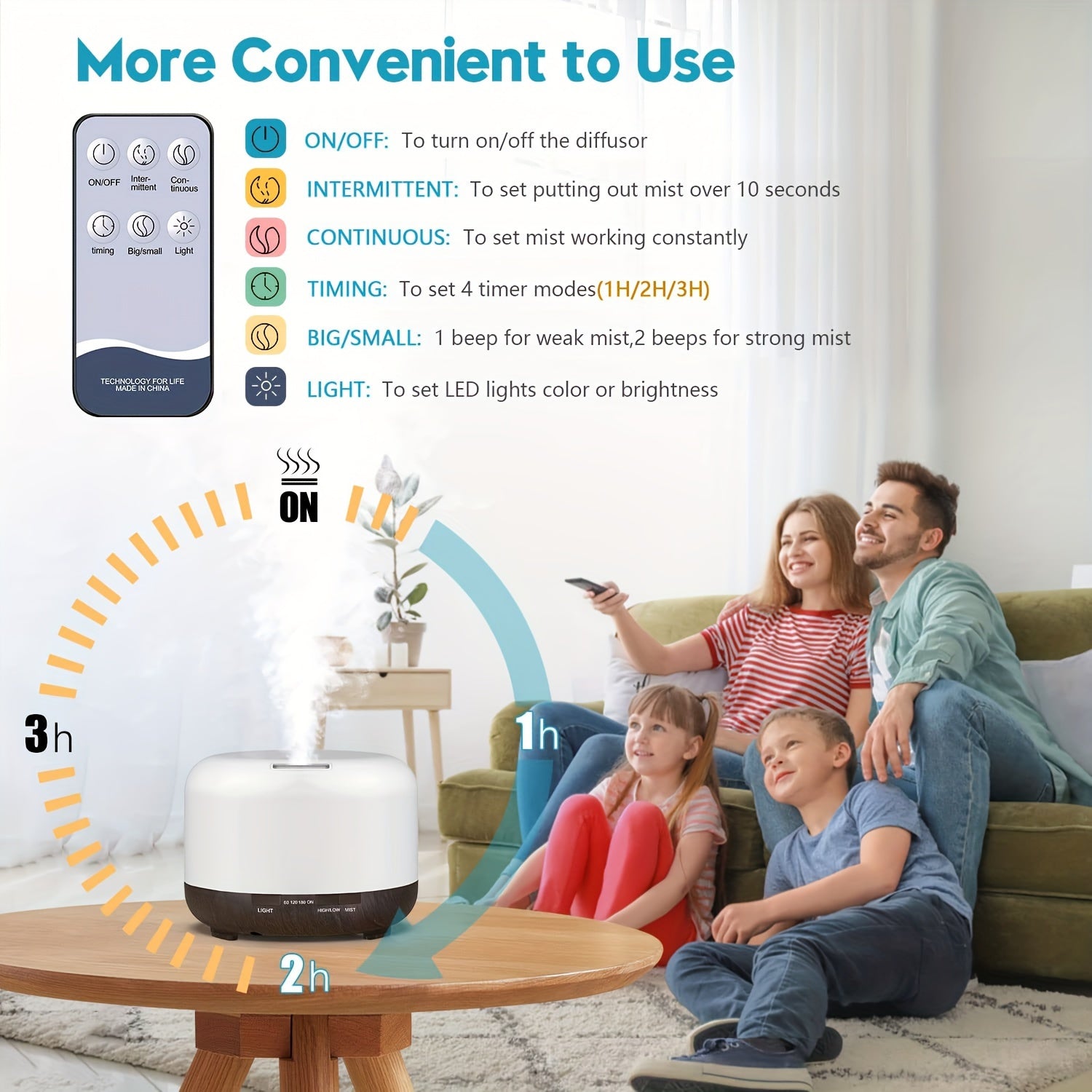 16.91oz Aromatherapy Oil Diffuser, 5V 2A USB Powered Wood Grain Color Essential Oil Aroma Diffuser, Auto Shut Off (When Water Use Out) With Remote Control For Home Office Bedroom