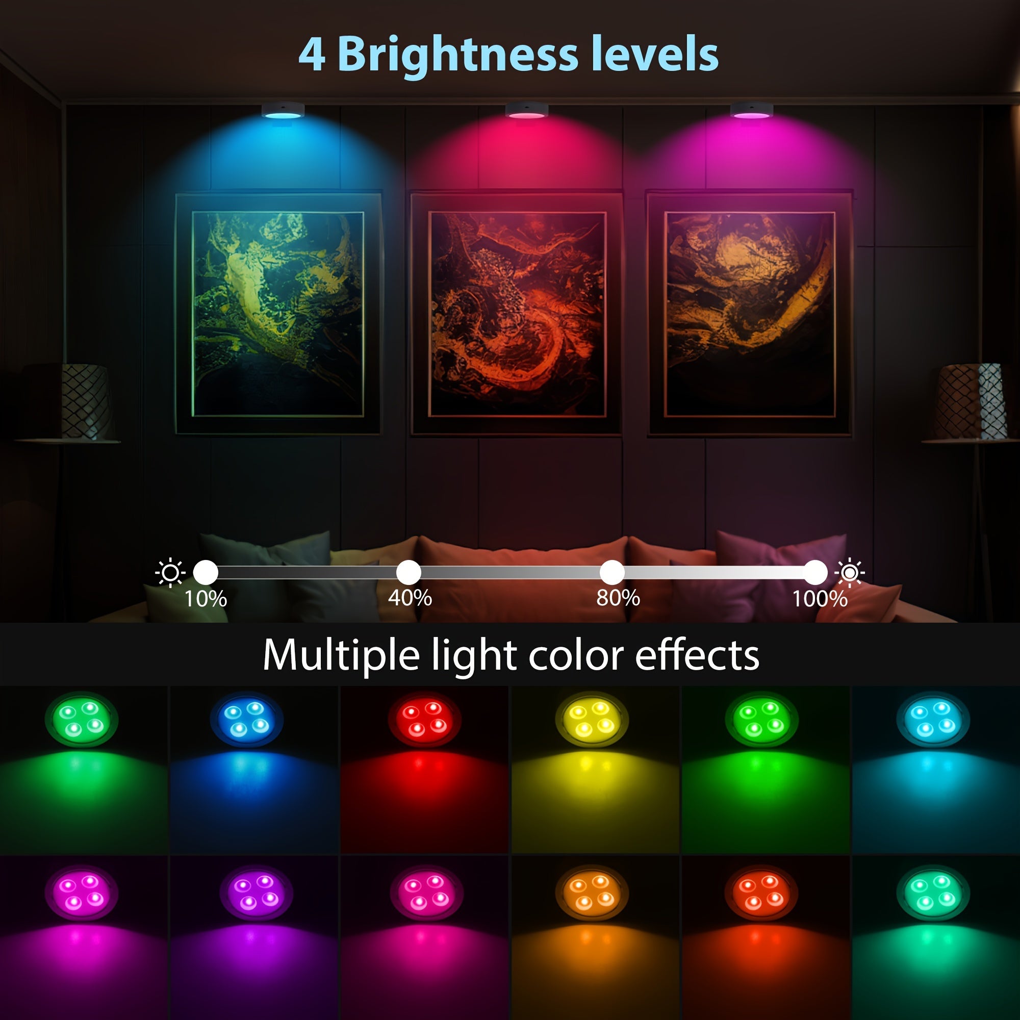 12/6/3pcs Picture Lights For Wall, 13 RGB Color Magnetic Led Art Display Light For Picture Frame, Wireless Battery Operated Painting Light With Remote Control, Party Home Wall Decor Puck Lights, Black-RGB