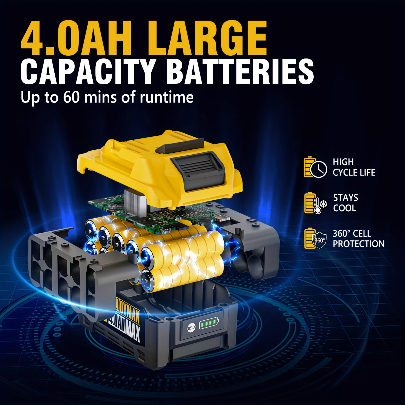 1pc Alloyman 20V Cordless Impact Wrench, 1/2" Drive, 555 Ft-lbs Max Torque, Brushless Motor, 2000 RPM, with 6 Sockets, 3 Extension Bars, 4.0 AH Li-ion Battery, Fast Charge, US Plug, Iron Material, Power Supply Operated