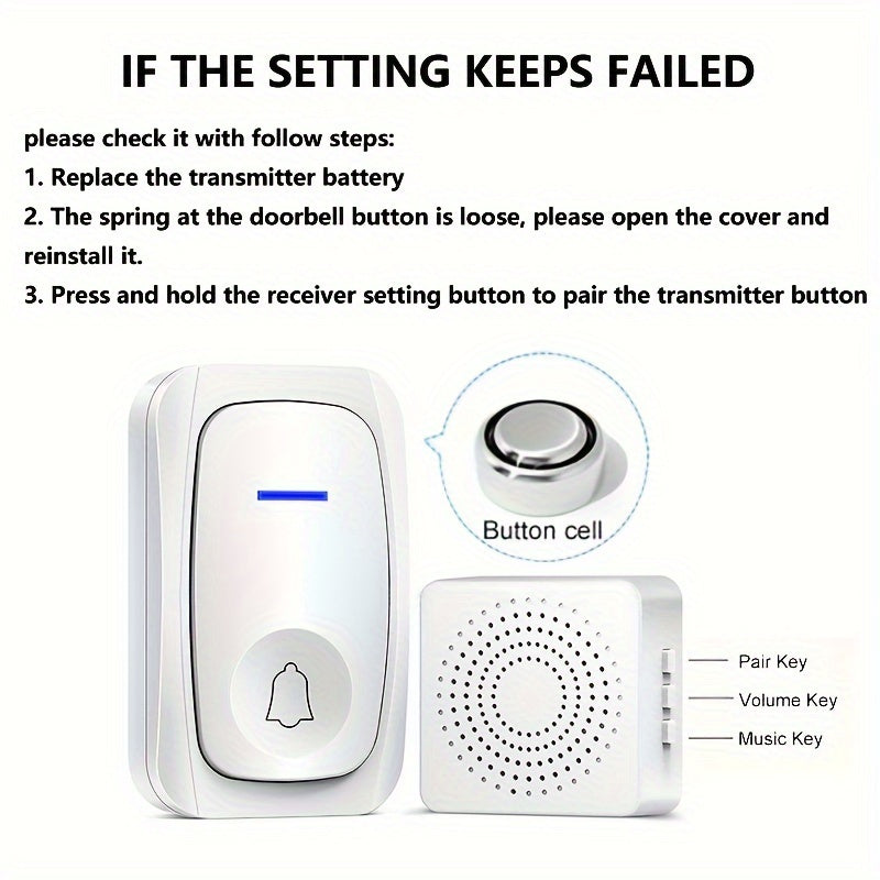 1 Set Wireless Doorbell, Outdoor Electronic Doorbell, USB Wireless Doorbell, Remote Control Doorbell, Elderly Alarm, Wireless Calling Doorbell, Including 38 Smart Doorbells That Can Be Freely Switched, And Can Be Used Without