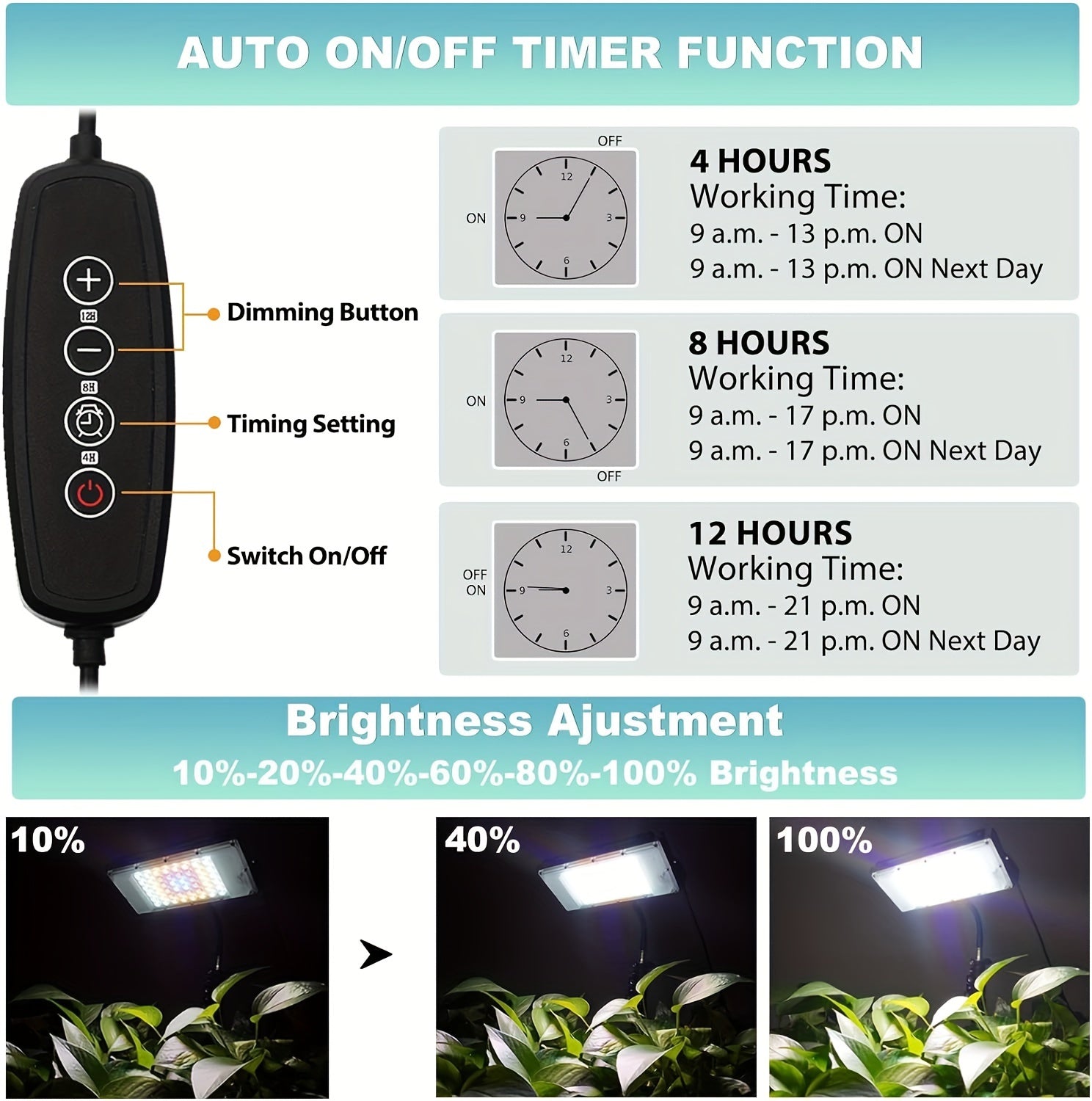 150W Full Spectrum LED Plant Grow Light with Adjustable Stand, Indoor Lamp for Seedlings & Plants, On/Off Switch, 18-47 Inch Tripod, 110V US Plug, Perfect for Indoor Gardening & Houseplants, Grow Lights Indoor Plants