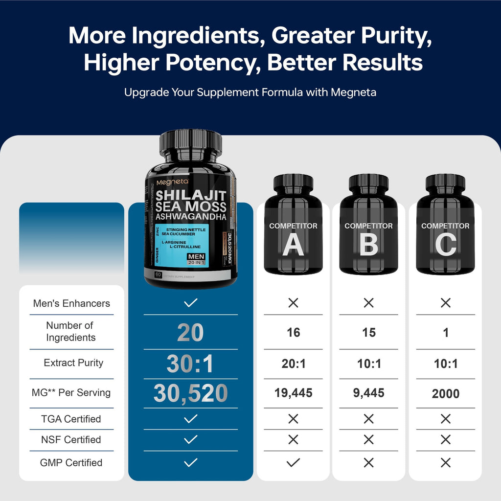 (2024NEW)Megneta Full Of Spirit And Vitality, Sea Moss Shilajit & Ashwagandha, With Highly Potent Herbal Ingredients