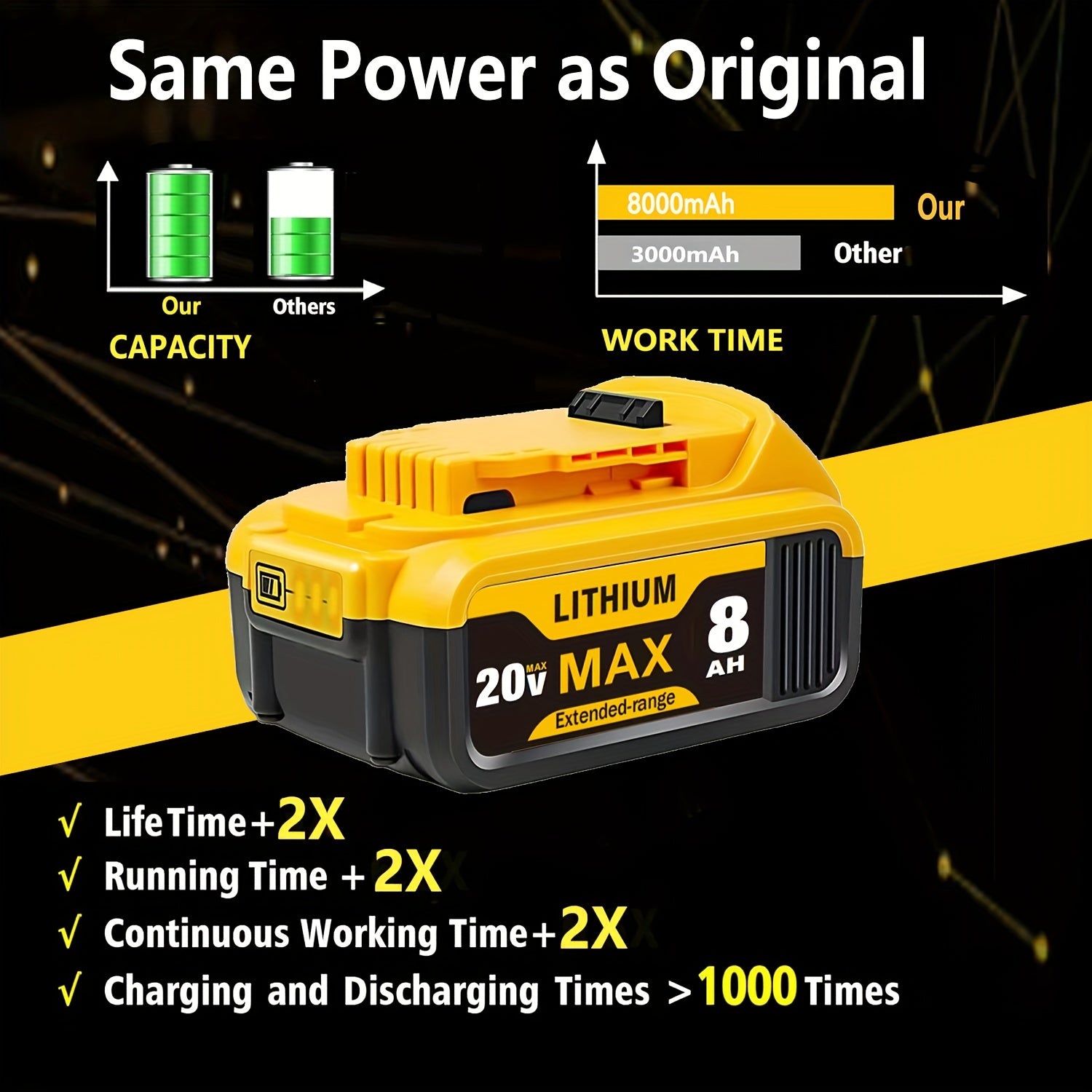 1/2/4PACK 8.0Ah 20V Replacement For Dewalt 20V Max Battery 8000mAh Compatible With Dewalt 20Volt XR Lithium-ion Batteries DCB205 DCB206 DCB207 DCB204 DCB201 DCB200 DCD/DCF/DCG Series Power Tool