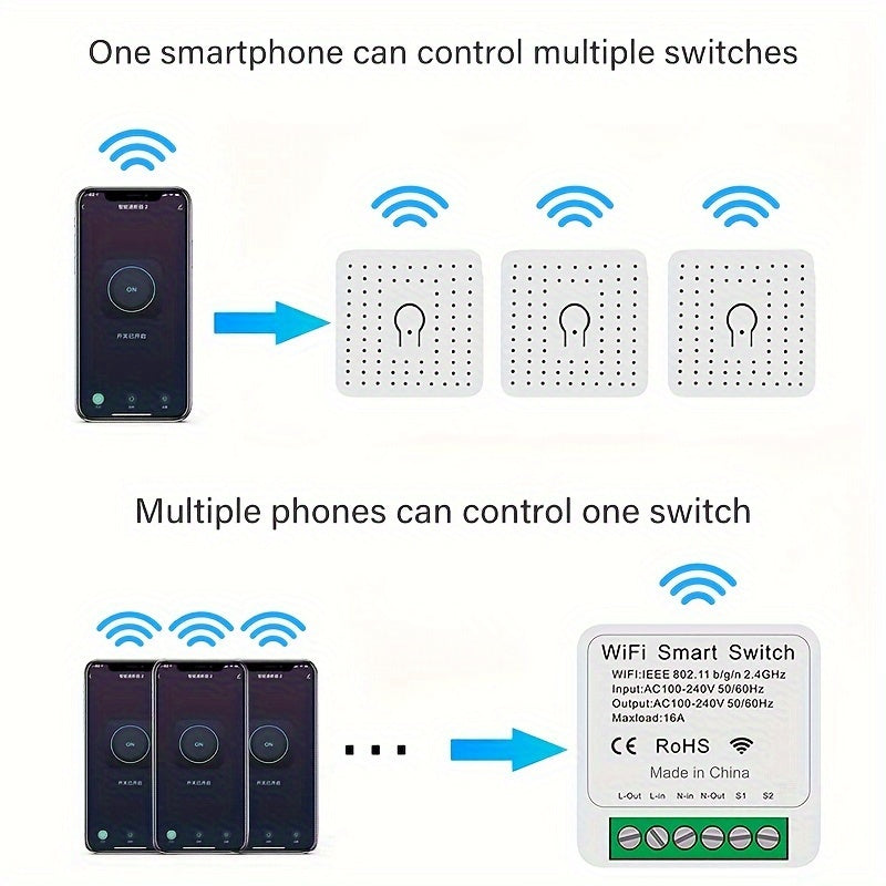 16A Wifi Smart Switch Mini - Compatible with Alexa and Google Home, Remote Control, Voice Control, DIY Mode, Delay Function, LAN Control - Ewelink Home Automation Timer Schedule, 2-Way Smart Circuit Breaker