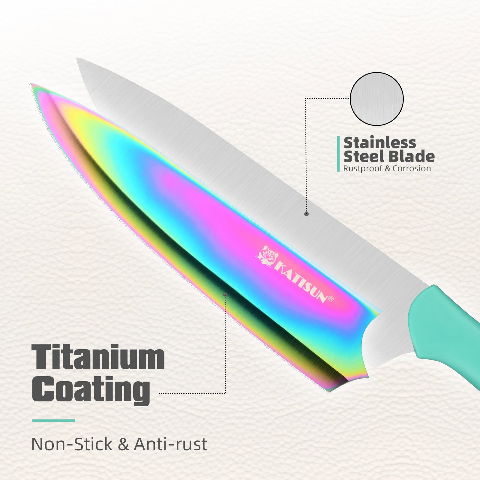 13 Piece Titanium Coating Stainless Steel Knives Set, Anti-Rust and Dishwasher Safe, 6 Knives, 6 Blade Covers, and One Shear