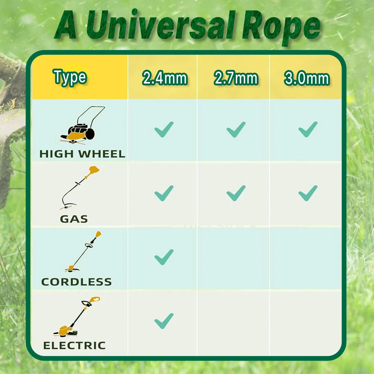 15m*2.4mm/2.7mm/3mm Mowing Nylon Grass Trimmer Rope Brush Cutter Strimmer Line Mowing Wire Lawn Mower Accessory