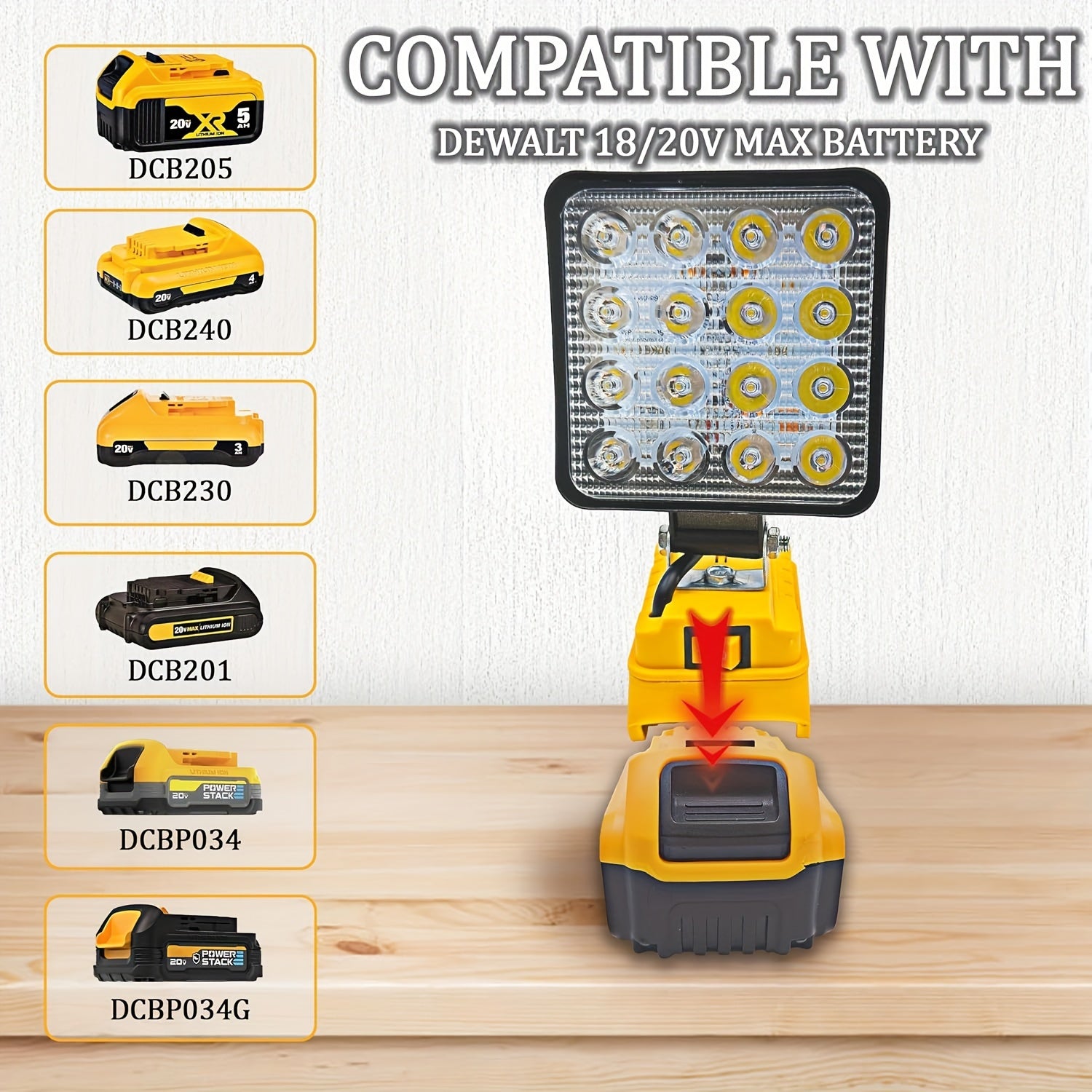 1pc Cordless LED Work Light, For DeWALT 20V Battery, 48W 3800 Lumens/60W 4500 Lumens/90W 5400 Lumens LED Floodlight, With 2 USB Charging Ports, Battery Light For Outdoor, Camping, Car Repairing, Emergency And Job Site Lightin