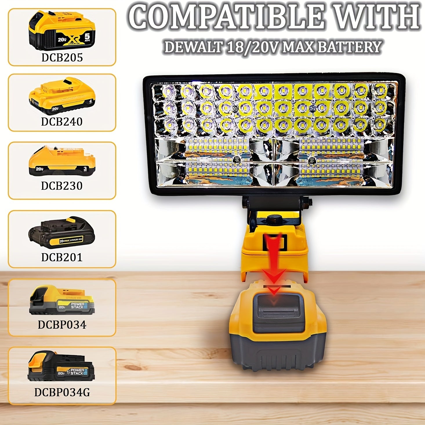 1pc Cordless LED Work Light, For DeWALT 20V Battery, 48W 3800 Lumens/60W 4500 Lumens/90W 5400 Lumens LED Floodlight, With 2 USB Charging Ports, Battery Light For Outdoor, Camping, Car Repairing, Emergency And Job Site Lightin