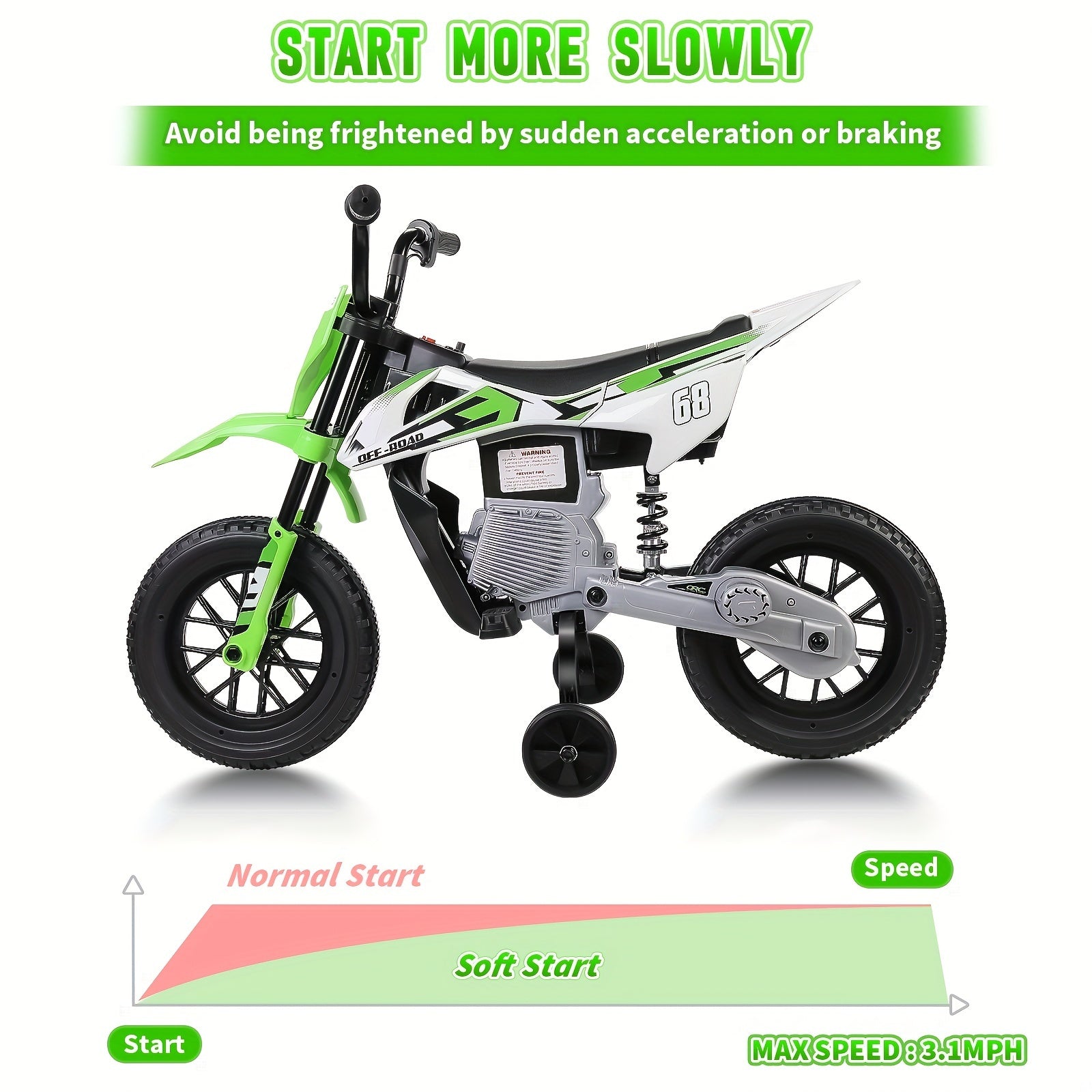12V Electric Dirt Bike, Kids Electric Motorcycle With 30W*2 Motor, Training Wheels, Spring Suspension, Battery-Powered Ride On Toy Car For Toddler Boys And Girls Ride On Car