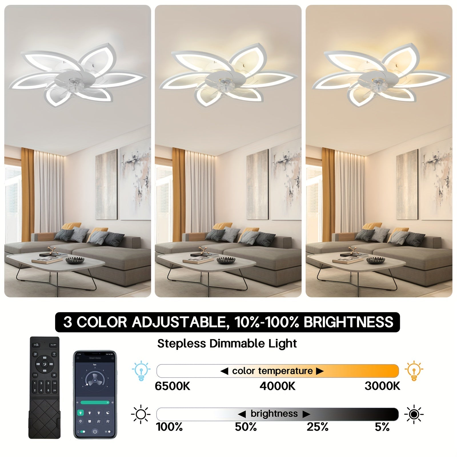 1pc Ceiling Fan With Lights Remote Control, Modern Low Profile Flush Mount Ceiling Fan With Lights, Dimmable Ceiling Fans 3 Color 6 Speed For Bedroom Living Dining Room Kitchen - White, Black, Golden