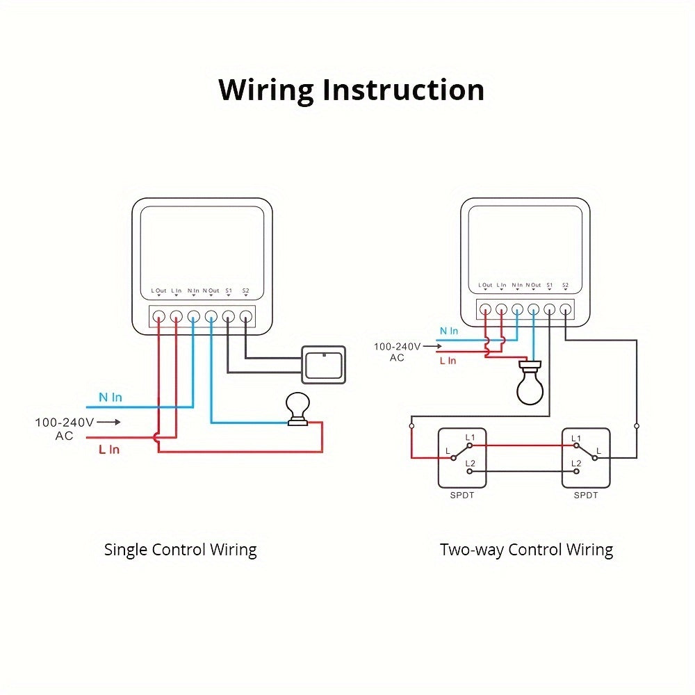 16A Wifi Smart Switch Mini - Compatible with Alexa and Google Home, Remote Control, Voice Control, DIY Mode, Delay Function, LAN Control - Ewelink Home Automation Timer Schedule, 2-Way Smart Circuit Breaker