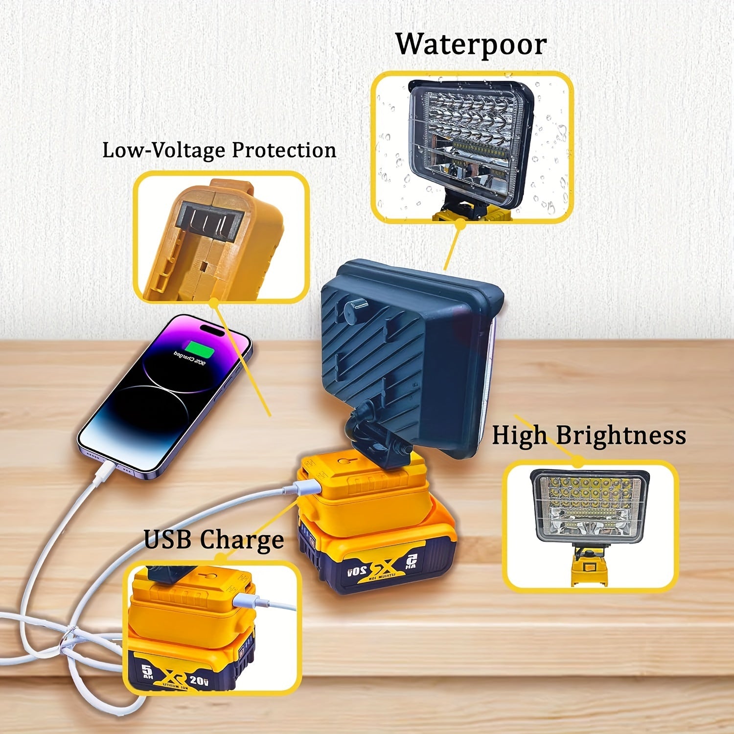 1pc Cordless LED Work Light, For DeWALT 20V Battery, 48W 3800 Lumens/60W 4500 Lumens/90W 5400 Lumens LED Floodlight, With 2 USB Charging Ports, Battery Light For Outdoor, Camping, Car Repairing, Emergency And Job Site Lightin